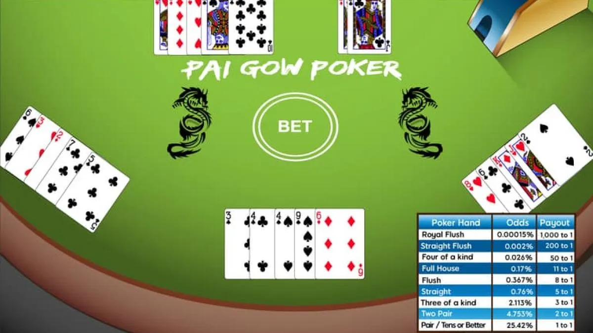 Where to Play Pai Gow in London A Comprehensive Guide